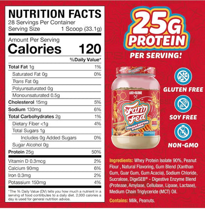 Axe & Sledge Farm Fed 100% Whey Protein Isolate | 25g Protein | Low Carb, Low Sugar, Soy Free, Gluten Free | Protein Powder for Men and Women | Keto | Made in The USA | 28 Servings
