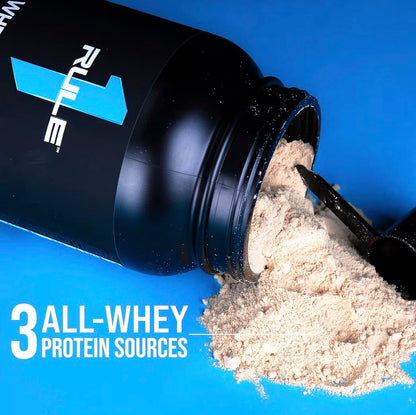 Rule 1 Proteins Whey Protein – 24g Fast-Acting Protein from All-Whey Sources with Naturally Occurring EAAs & BCAAs