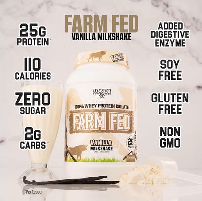 Axe & Sledge Farm Fed 100% Whey Protein Isolate | 25g Protein | Low Carb, Low Sugar, Gluten Free | Protein Powder for Men and Women | Keto | Made in The USA | 28 Servings
