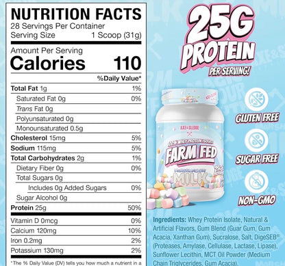 Axe & Sledge Farm Fed 100% Whey Protein Isolate | 25g Protein | Low Carb, Low Sugar, Soy Free, Gluten Free | Protein Powder for Men and Women | Keto | Made in The USA | 28 Servings