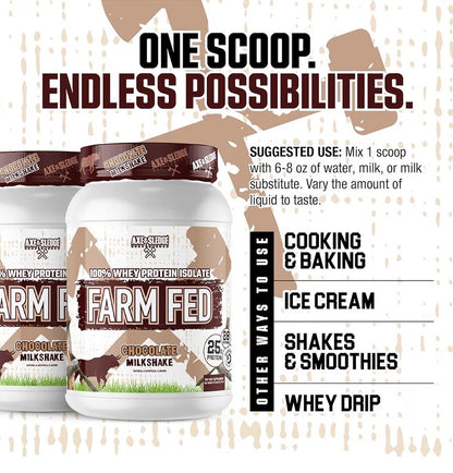 Axe & Sledge Farm Fed 100% Whey Protein Isolate | 25g Protein | Low Carb, Low Sugar, Gluten Free | Protein Powder for Men and Women | Keto | Made in The USA | 28 Servings