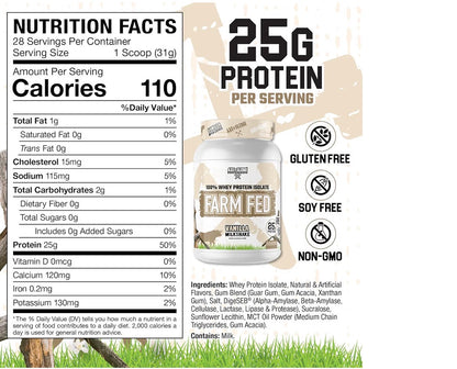 Axe & Sledge Farm Fed 100% Whey Protein Isolate | 25g Protein | Low Carb, Low Sugar, Gluten Free | Protein Powder for Men and Women | Keto | Made in The USA | 28 Servings