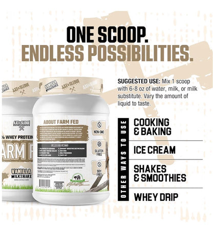 Axe & Sledge Farm Fed 100% Whey Protein Isolate | 25g Protein | Low Carb, Low Sugar, Gluten Free | Protein Powder for Men and Women | Keto | Made in The USA | 28 Servings