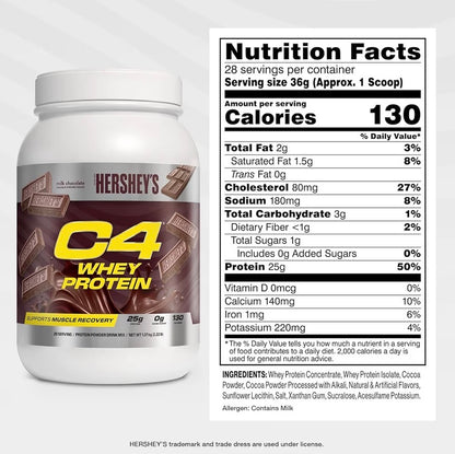 Cellucor C4 Whey Protein Powder, Reese's Peanut Butter & Chocolate - 25g Protein, 0g Added Sugar, 140 Calories Per Serving, Supports Muscle Recovery, 28 Servings, Premium Whey for Post-Workout