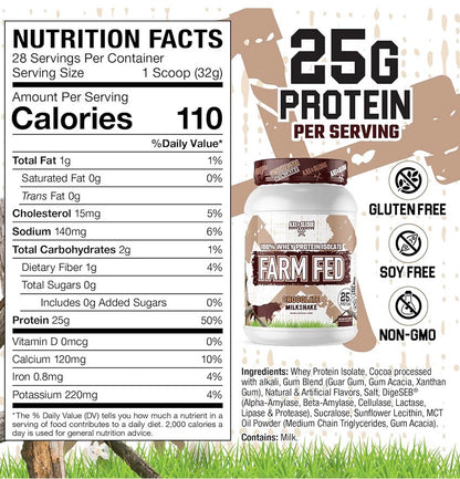Axe & Sledge Farm Fed 100% Whey Protein Isolate | 25g Protein | Low Carb, Low Sugar, Gluten Free | Protein Powder for Men and Women | Keto | Made in The USA | 28 Servings